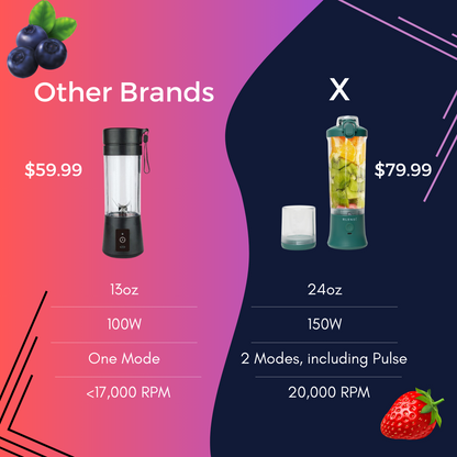 X Portable Blender (24oz)